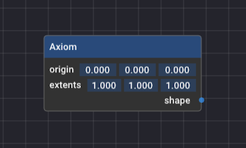 the axiom node