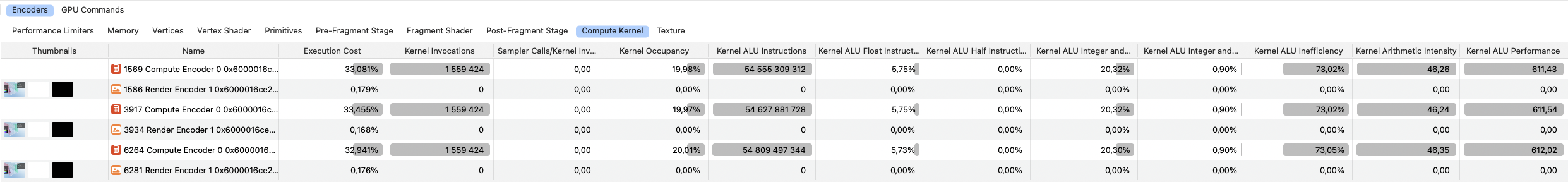 m2 monolithic kernel trace