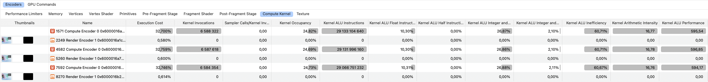 m2 wavefront kernel trace